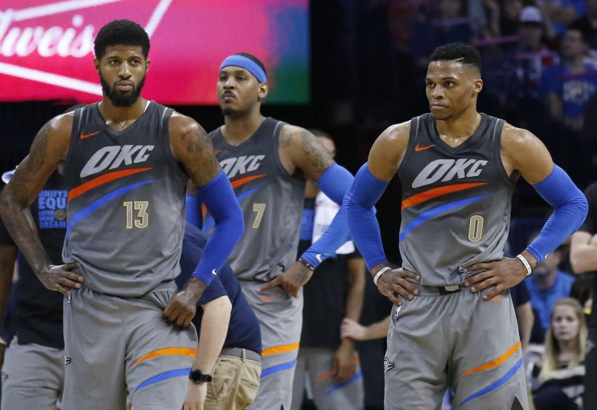 The OKC Thunder and Irony Of Their $300M Payroll