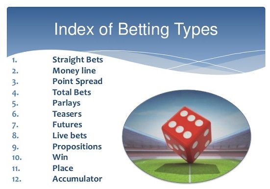 The Different Types of Sports Bets that You Can Place on Sports Events like Football and Basketball